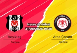 Pronostic Beşiktaş Arca Çorum – Vodafone Park Istanbul, Süper Lig 3e journée 31 août 2026