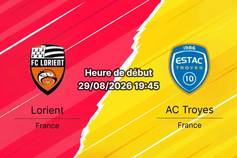 Pronostic Lorient Troyes – Stade du Moustoir, Ligue 1 2e journée 29 août 2026