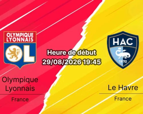 Pronostic Lyon Le Havre – Parc Olympique Lyonnais, Ligue 1 2e journée 29 août 2026
