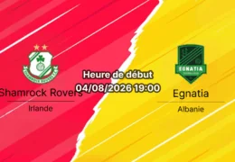 Pronostic Shamrock Rovers Egnatia – Tallaght Stadium, Dublin, 3e tour qualif. Ligue Europa UEFA 4 août 2026