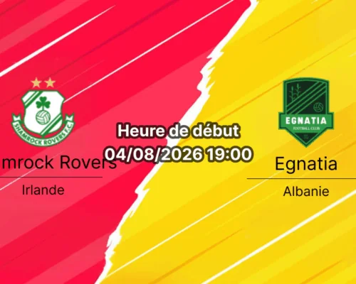 Pronostic Shamrock Rovers Egnatia – Tallaght Stadium, Dublin, 3e tour qualif. Ligue Europa UEFA 4 août 2026