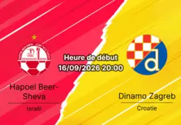 Pronostic Hapoel Beer-Sheva Dinamo Zagreb – Rapid-Giulești Stadium Bucarest, Europa League tour 1, 16 septembre 2026