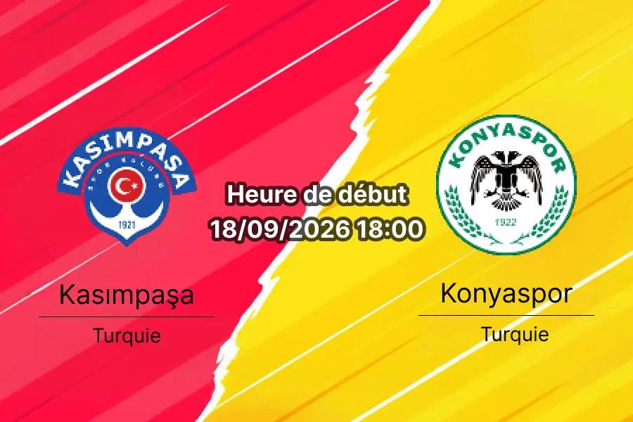 Pronostic Kasımpaşa Konyaspor – Recep Tayyip Erdoğan Stadium, Süper Lig journée 6, 18 septembre 2026
