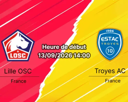 Pronostic Lille Troyes – Stade Pierre-Mauroy Villeneuve-d'Ascq, Ligue 1 journée 4, 13 septembre 2026