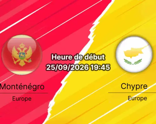 Pronostic Monténégro Chypre – Pod Goricom Podgorica, Nations League C 25 septembre 2026