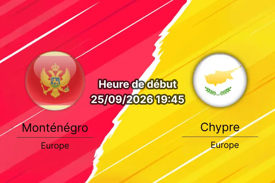 Pronostic Monténégro Chypre – Pod Goricom Podgorica, Nations League C 25 septembre 2026