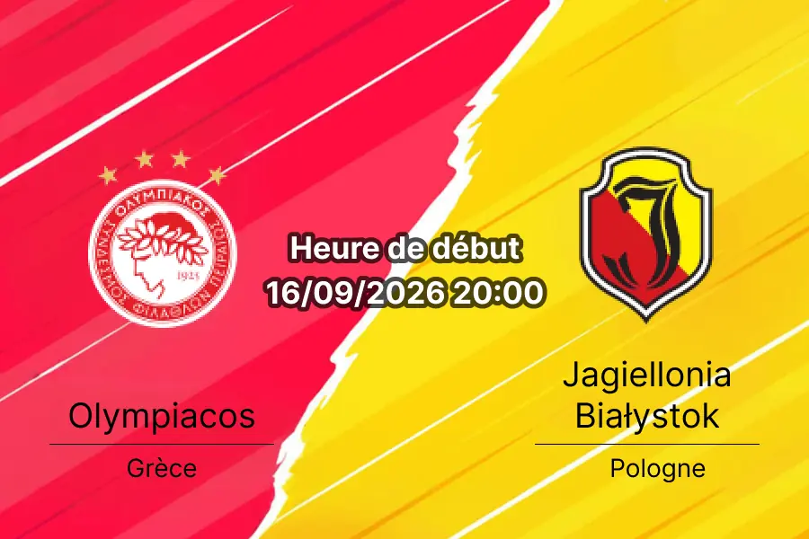 Pronostic Olympiacos Jagiellonia Białystok – Stadio Georgios Karaiskakis Le Pirée, Europa League tour 1, 16 septembre 2026