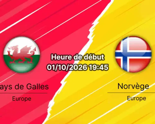 Pronostic Pays de Galles Norvège – Cardiff City Stadium, UEFA Nations League Ligue A Groupe 4 Journée 3, 1er octobre 2026