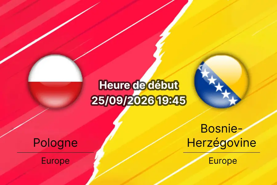 Pronostic Pologne Bosnie – PGE Narodowy Varsovie, Nations League B 25 septembre 2026