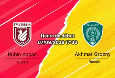 Pronostic Rubin Kazan Akhmat Grozny – Ak Bars Arena Kazan, Premier Liga russe 7e journée 7 septembre 2026