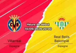 Pronostic Villarreal Real Betis – Estadio de la Cerámica, La Liga journée 5, 14 septembre 2026