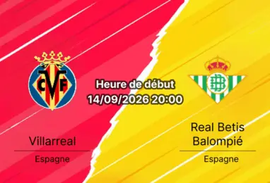 Pronostic Villarreal Real Betis – Estadio de la Cerámica, La Liga journée 5, 14 septembre 2026