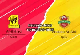 Pronostic Al-Ittihad Shabab Al-Ahli – King Abdullah Stadium de Djeddah, AFC Champions League Elite, 13 octobre 2026