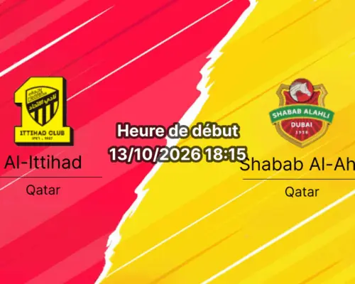 Pronostic Al-Ittihad Shabab Al-Ahli – King Abdullah Stadium de Djeddah, AFC Champions League Elite, 13 octobre 2026