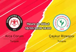 Pronostic Arca Corum Rizespor – Çorum Stadyumu, Süper Lig Journée 8, 16 octobre 2026