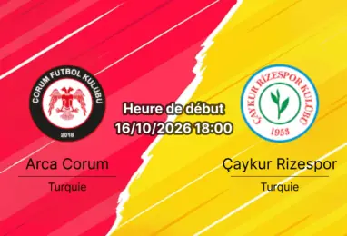 Pronostic Arca Corum Rizespor – Çorum Stadyumu, Süper Lig Journée 8, 16 octobre 2026