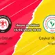 Pronostic Arca Corum Rizespor – Çorum Stadyumu, Süper Lig Journée 8, 16 octobre 2026