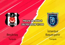 Pronostic Beşiktaş Başakşehir – Vodafone Park, Süper Lig Journée 9, 26 octobre 2026, Istanbul