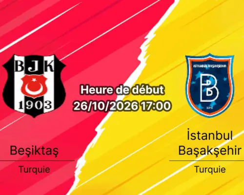 Pronostic Beşiktaş Başakşehir – Vodafone Park, Süper Lig Journée 9, 26 octobre 2026, Istanbul