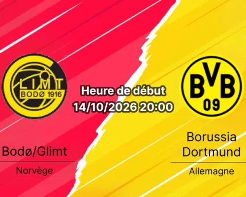 Pronostic Bodø/Glimt Borussia Dortmund – Aspmyra Stadion, Ligue des champions UCL J2, 14 octobre 2026