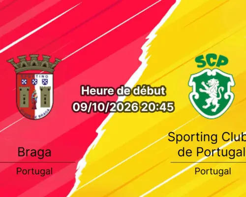 Pronostic Braga Sporting CP — Estádio Municipal de Braga, Liga Portugal Betclic Journée 8, 9 octobre 2026