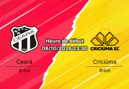 Pronostic Ceará Criciúma — Estádio Castelão Fortaleza, Série B Brasileira Rodada 32, 8 octobre 2026