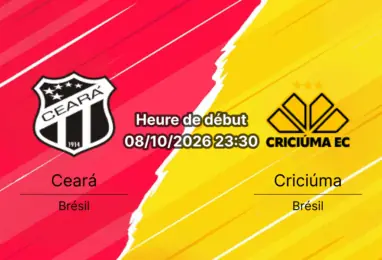 Pronostic Ceará Criciúma — Estádio Castelão Fortaleza, Série B Brasileira Rodada 32, 8 octobre 2026