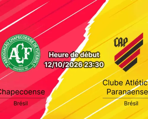 Pronostic Chapecoense Atlético Paranaense – Arena Condá, Brasileirão Série A J30, 12 octobre 2026