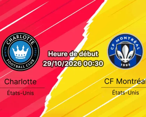 Pronostic Charlotte FC CF Montréal – Bank of America Stadium, Charlotte, MLS Playoffs Race, 29 octobre 2026