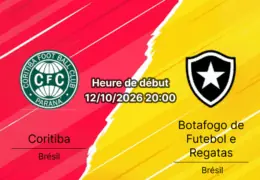 Pronostic Coritiba Botafogo – Estádio Couto Pereira, Brasileirão Série A J30, 12 octobre 2026