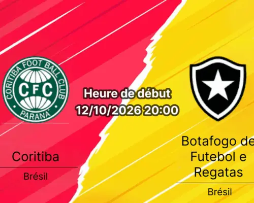 Pronostic Coritiba Botafogo – Estádio Couto Pereira, Brasileirão Série A J30, 12 octobre 2026