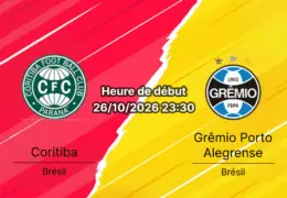 Pronostic Coritiba Grêmio – Estádio Couto Pereira, Brasileirão Série A Journée 32, 26 octobre 2026, Curitiba