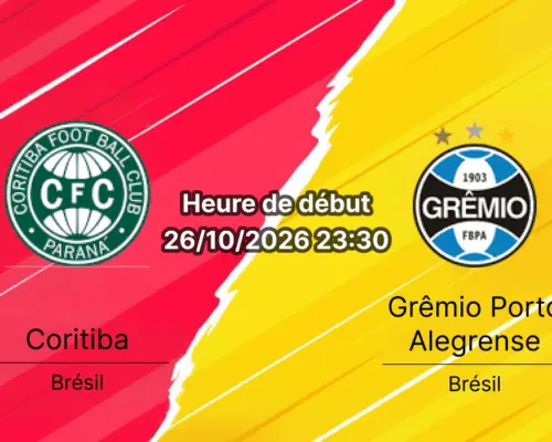 Pronostic Coritiba Grêmio – Estádio Couto Pereira, Brasileirão Série A Journée 32, 26 octobre 2026, Curitiba
