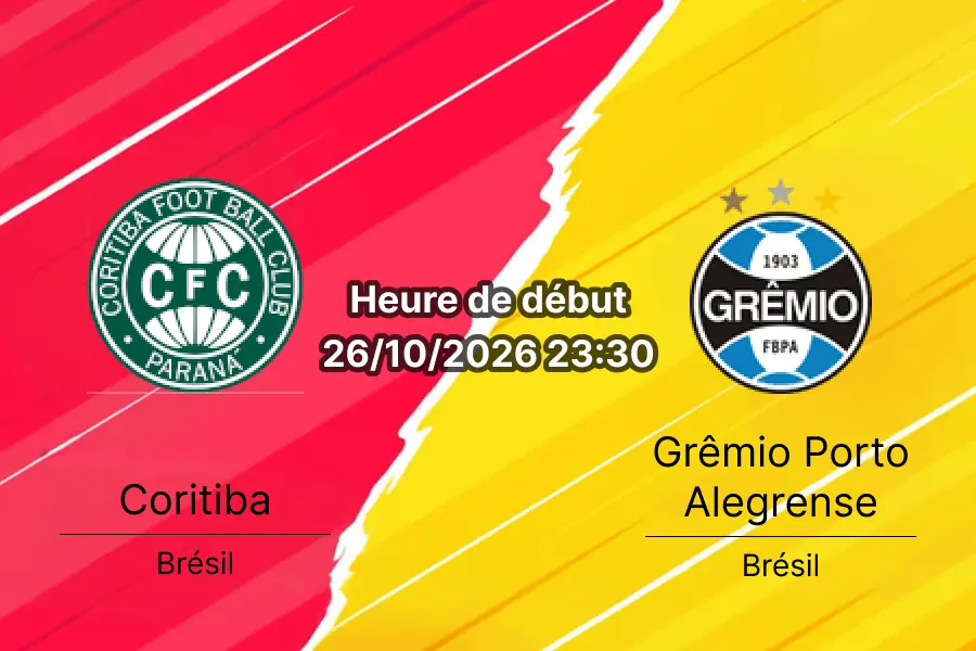 Pronostic Coritiba Grêmio – Estádio Couto Pereira, Brasileirão Série A Journée 32, 26 octobre 2026, Curitiba