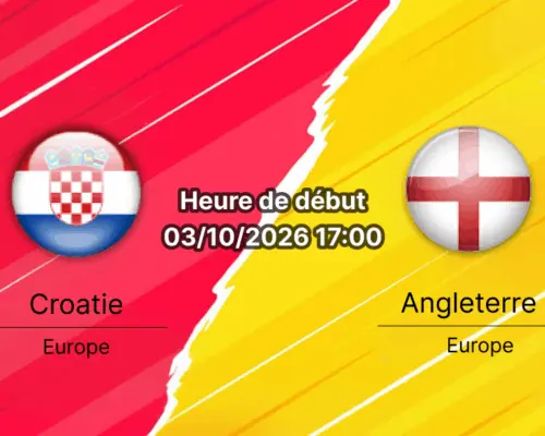 Pronostic Croatie Angleterre — Stadion Rujevica Rijeka, UEFA Nations League Ligue A Groupe 3, 3 octobre 2026