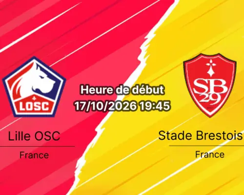 Pronostic Lille OSC Brest – Stade Pierre-Mauroy, Villeneuve d'Ascq, Ligue 1 Journée 7, 17 octobre 2026