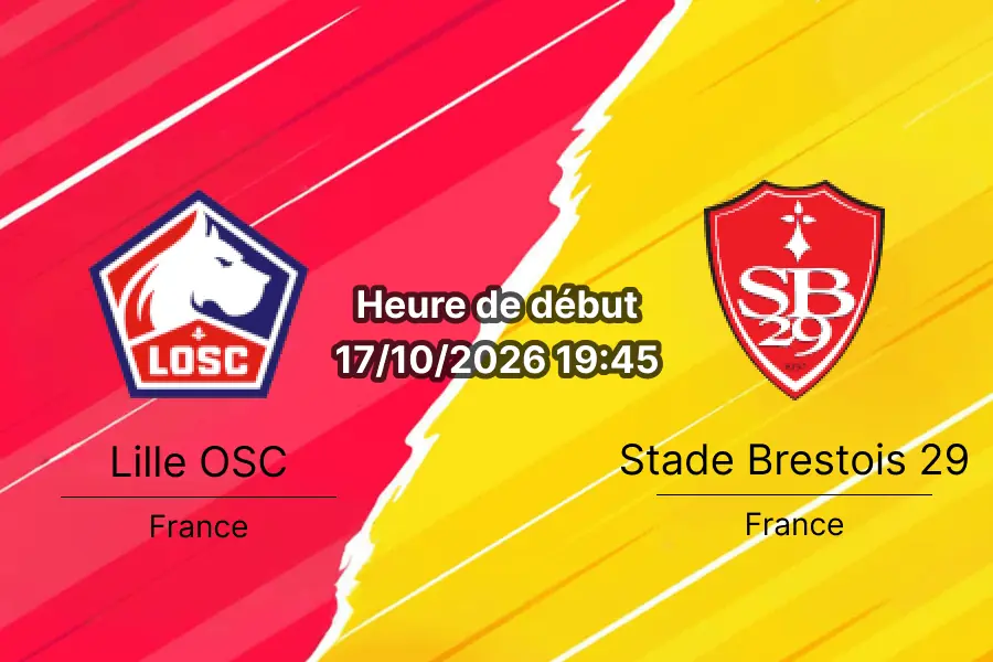 Pronostic Lille OSC Brest – Stade Pierre-Mauroy, Villeneuve d'Ascq, Ligue 1 Journée 7, 17 octobre 2026