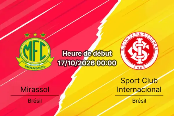Pronostic Mirassol Internacional – Estádio José Maria de Campos Maia, Série A Journée 31, 16 octobre 2026