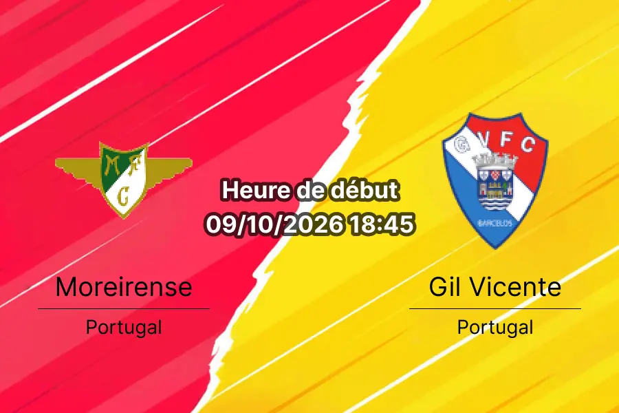 Pronostic Moreirense Gil Vicente — Parque Desportivo Comendador Joaquim de Almeida Freitas, Liga Portugal Betclic Journée 8, 9 octobre 2026