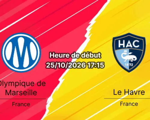 Pronostic OM Le Havre – Stade Orange Vélodrome, Ligue 1 Journée 8, 25 octobre 2026, Marseille