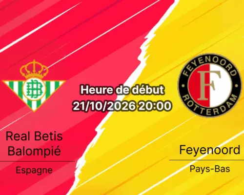 Pronostic Real Betis Feyenoord – Estadio La Cartuja Séville, Ligue des champions UEFA Journée 3, 21 octobre 2026