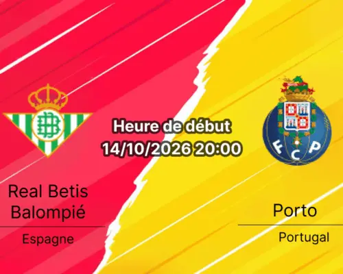 Pronostic Real Betis Porto – Estadio Benito Villamarín, Ligue des champions UCL J2, 14 octobre 2026