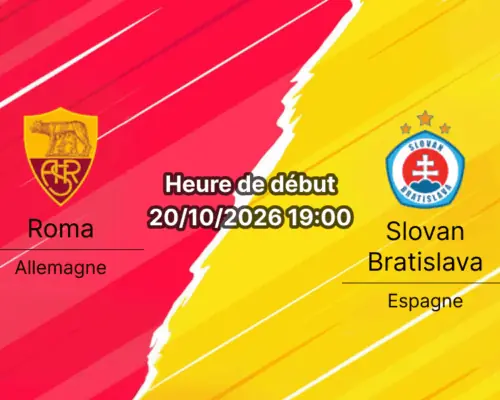 Pronostic Roma Slovan Bratislava – Stadio Olimpico de Rome, 3e journée de Ligue des champions, 20 octobre 2026