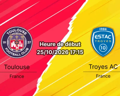 Pronostic Toulouse Troyes – Stadium Municipal, Ligue 1 Journée 8, 25 octobre 2026, Toulouse